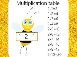 Multiplication 2x
