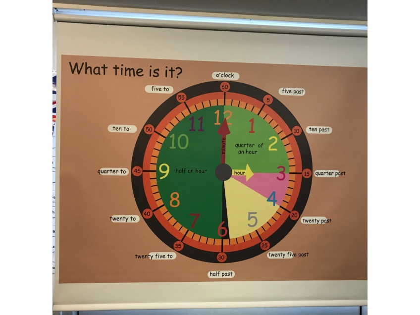 Educational Blinds for Primary Schools - English, Mathematics, Geography Blinds -