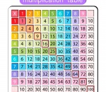 Multiplication Table