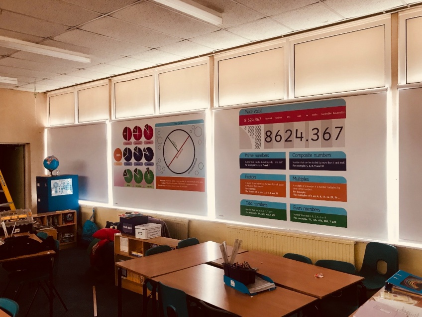 Educational Blinds for Primary School - Coventry -