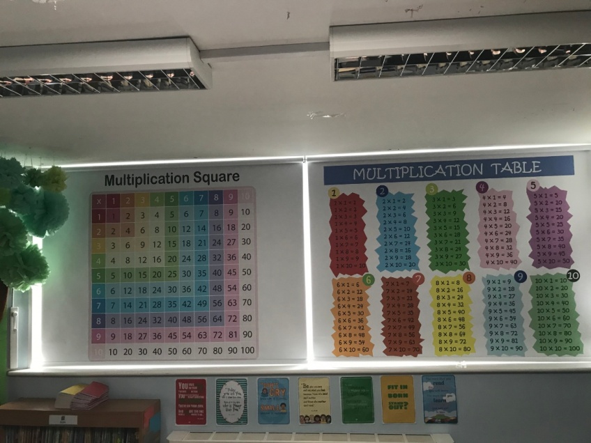 Educational Blinds - Warwickshire -